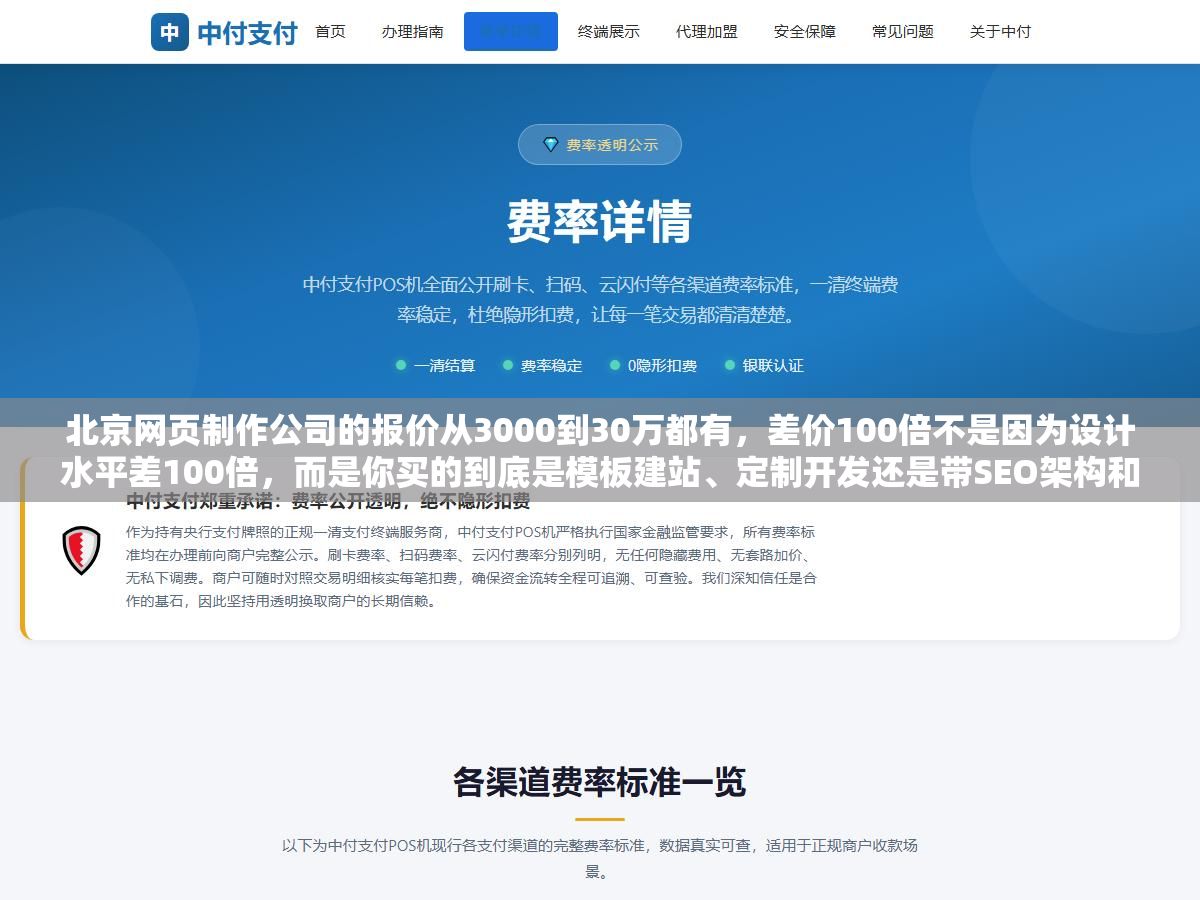 北京网页制作公司的报价从3000到30万都有,差价100倍不是因为设计水平差100倍,而是你买的到底是模板建站、定制开发还是带SEO架构和内容策略的网站资产,三种类型对应三种预算和三种完全不同的获客效果 1 - 北京网页制作公司的报价从3000到30万都有,差价100倍不是因为设计水平差100倍,而是你买的到底是模板建站、定制开发还是带SEO架构和内容策略的网站资产,三种类型对应三种预算和三种完全不同的获客效果 - UC建站系统