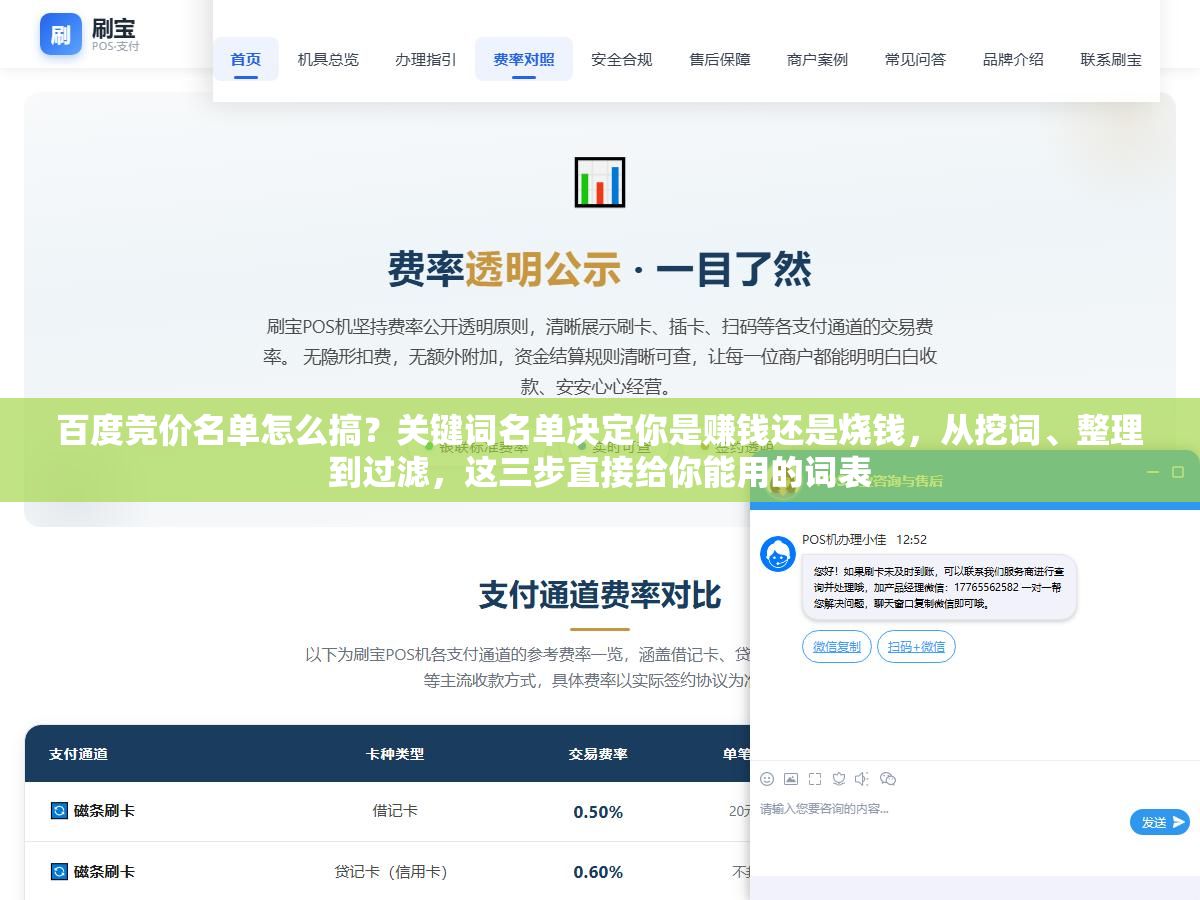 百度竞价名单怎么搞?关键词名单决定你是赚钱还是烧钱,从挖词、整理到过滤,这三步直接给你能用的词表 2 - 百度竞价名单怎么搞?关键词名单决定你是赚钱还是烧钱,从挖词、整理到过滤,这三步直接给你能用的词表 - UC建站系统