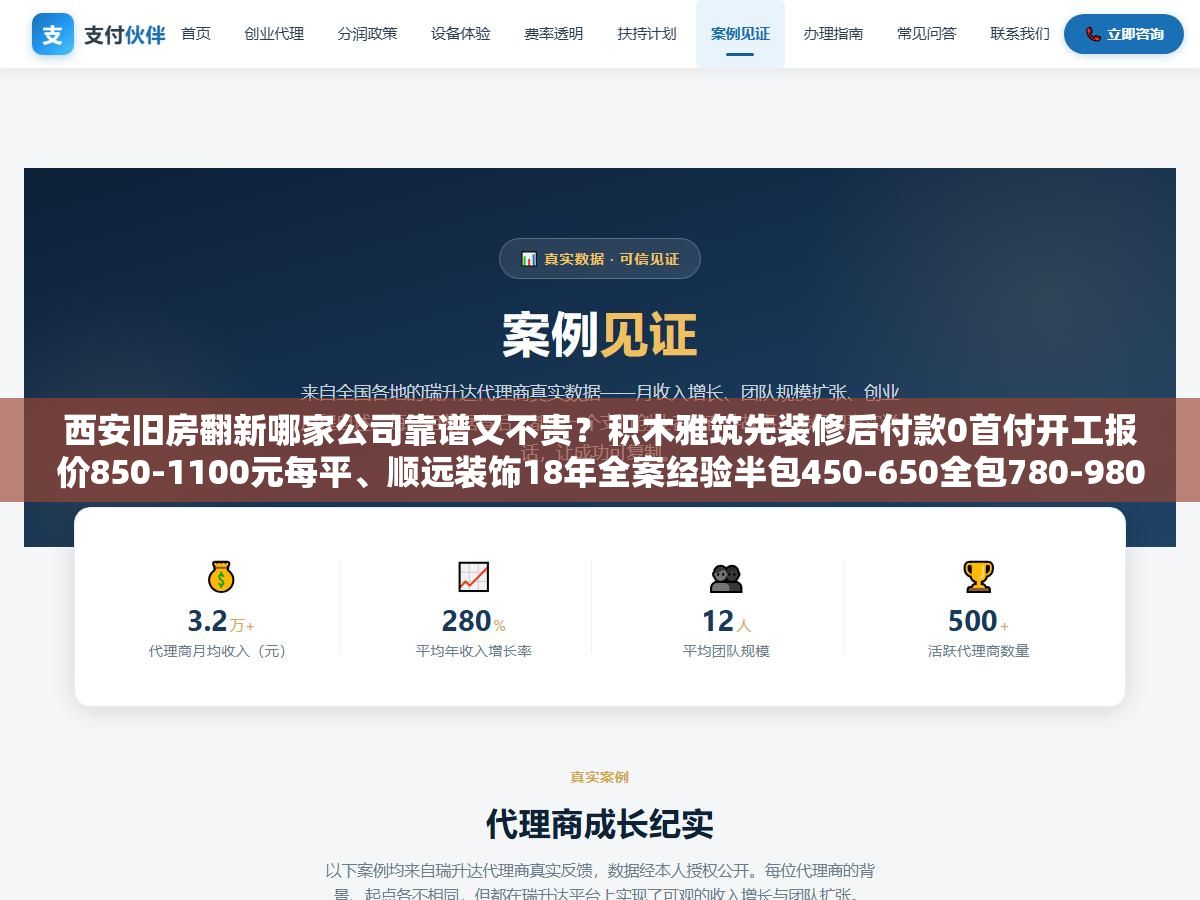 西安旧房翻新哪家公司靠谱又不贵?积木雅筑先装修后付款0首付开工报价850-1100元每平、顺远装饰18年全案经验半包450-650全包780-980带闭口合同漏项双倍赔付、今朝装饰专攻老房20年拆改合规率100%、王师傅翻新自有工人半包460-660一口价水电,四个档位从局部焕新到全屋整装预算和选法说清楚 2 - 西安旧房翻新哪家公司靠谱又不贵?积木雅筑先装修后付款0首付开工报价850-1100元每平、顺远装饰18年全案经验半包450-650全包780-980带闭口合同漏项双倍赔付、今朝装饰专攻老房20年拆改合规率100%、王师傅翻新自有工人半包460-660一口价水电,四个档位从局部焕新到全屋整装预算和选法说清楚 - UC建站系统