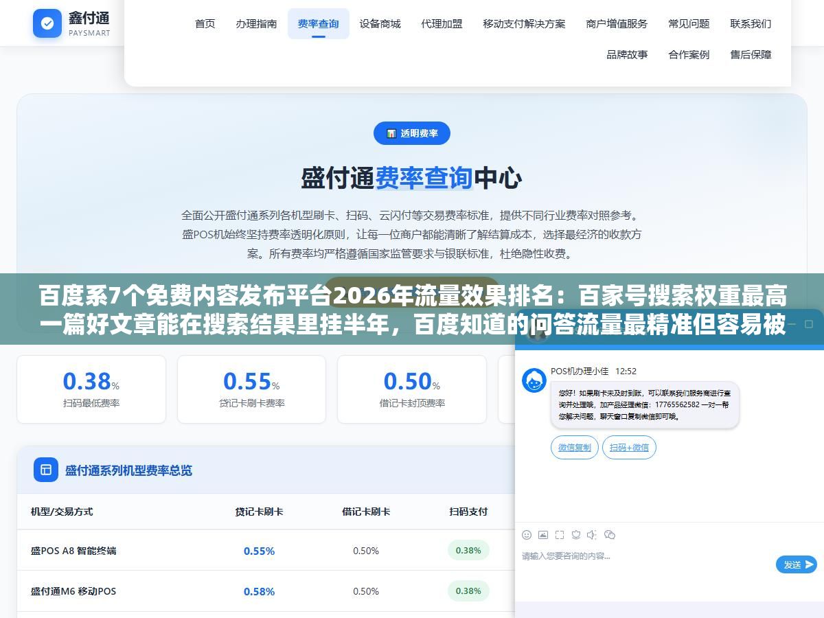 百度系7个免费内容发布平台2026年流量效果排名:百家号搜索权重最高一篇好文章能在搜索结果里挂半年,百度知道的问答流量最精准但容易被删帖封号,贴吧和文库对品牌词的占位效果被严重低估了 2 - 百度系7个免费内容发布平台2026年流量效果排名:百家号搜索权重最高一篇好文章能在搜索结果里挂半年,百度知道的问答流量最精准但容易被删帖封号,贴吧和文库对品牌词的占位效果被严重低估了 - UC建站系统