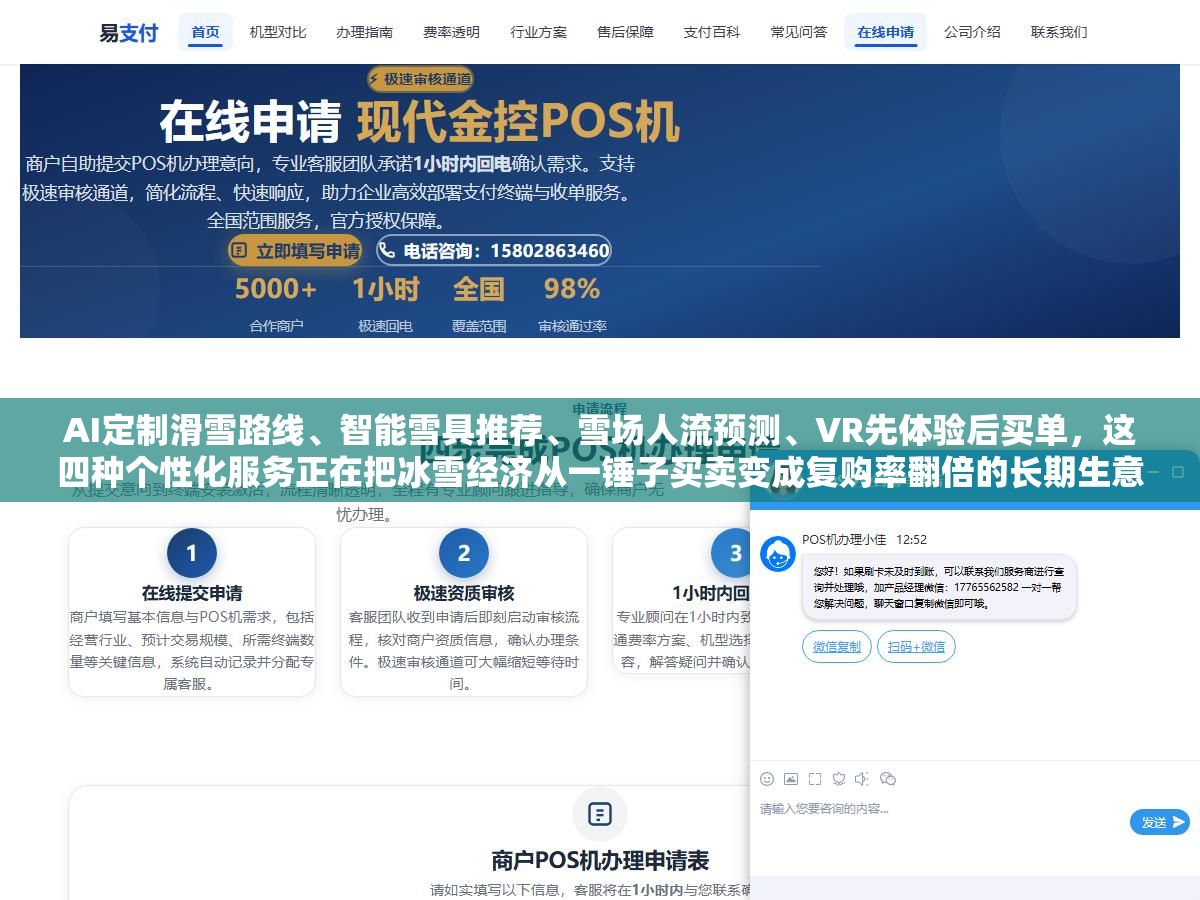 AI定制滑雪路线、智能雪具推荐、雪场人流预测、VR先体验后买单,这四种个性化服务正在把冰雪经济从一锤子买卖变成复购率翻倍的长期生意,2026年冰雪旅游3.6亿人次的盘子靠什么撑起来 1 - AI定制滑雪路线、智能雪具推荐、雪场人流预测、VR先体验后买单,这四种个性化服务正在把冰雪经济从一锤子买卖变成复购率翻倍的长期生意,2026年冰雪旅游3.6亿人次的盘子靠什么撑起来 - UC建站系统