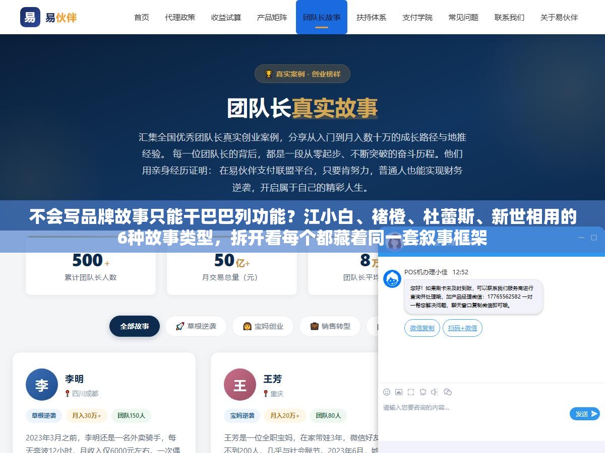 不会写品牌故事只能干巴巴列功能?江小白、褚橙、杜蕾斯、新世相用的6种故事类型,拆开看每个都藏着同一套叙事框架 3 - 不会写品牌故事只能干巴巴列功能?江小白、褚橙、杜蕾斯、新世相用的6种故事类型,拆开看每个都藏着同一套叙事框架 - UC建站系统