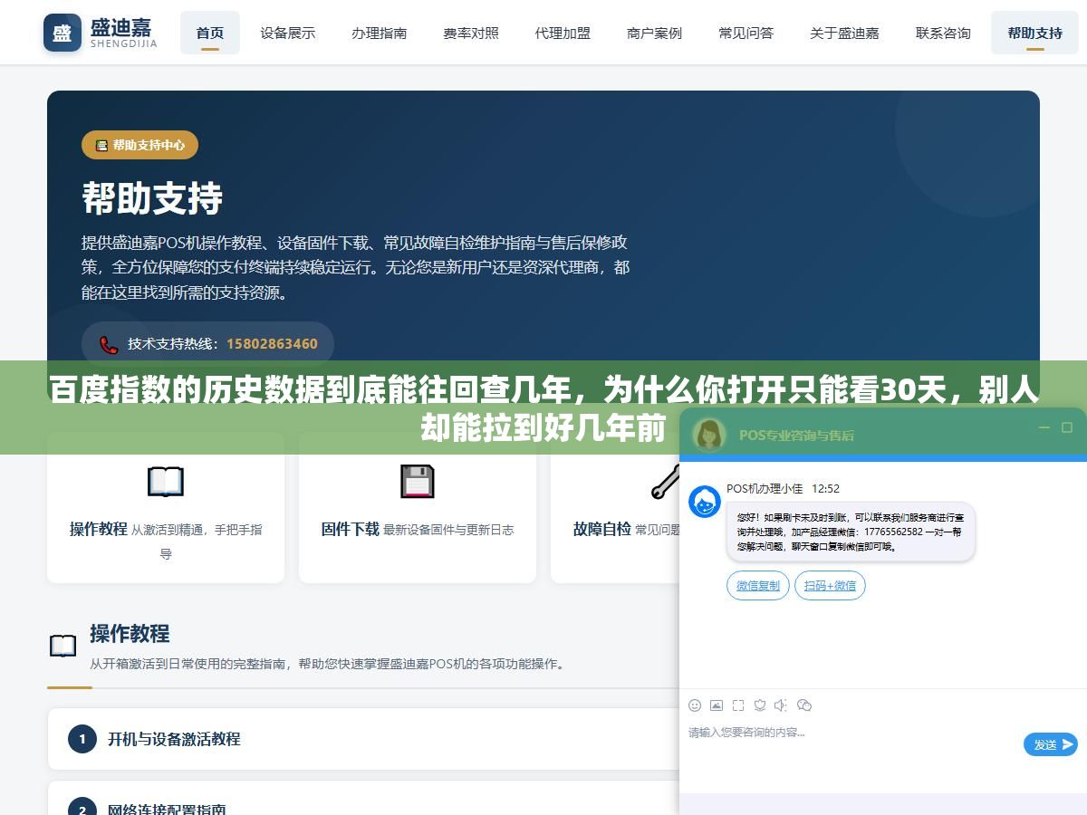 百度指数的历史数据到底能往回查几年,为什么你打开只能看30天,别人却能拉到好几年前 1 - 百度指数的历史数据到底能往回查几年,为什么你打开只能看30天,别人却能拉到好几年前 - UC建站系统