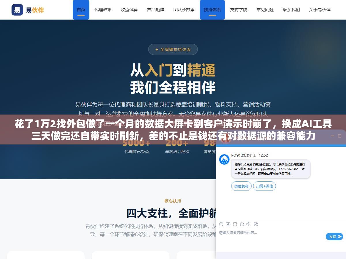 花了1万2找外包做了一个月的数据大屏卡到客户演示时崩了,换成AI工具三天做完还自带实时刷新,差的不止是钱还有对数据源的兼容能力 1 - 花了1万2找外包做了一个月的数据大屏卡到客户演示时崩了,换成AI工具三天做完还自带实时刷新,差的不止是钱还有对数据源的兼容能力 - UC建站系统