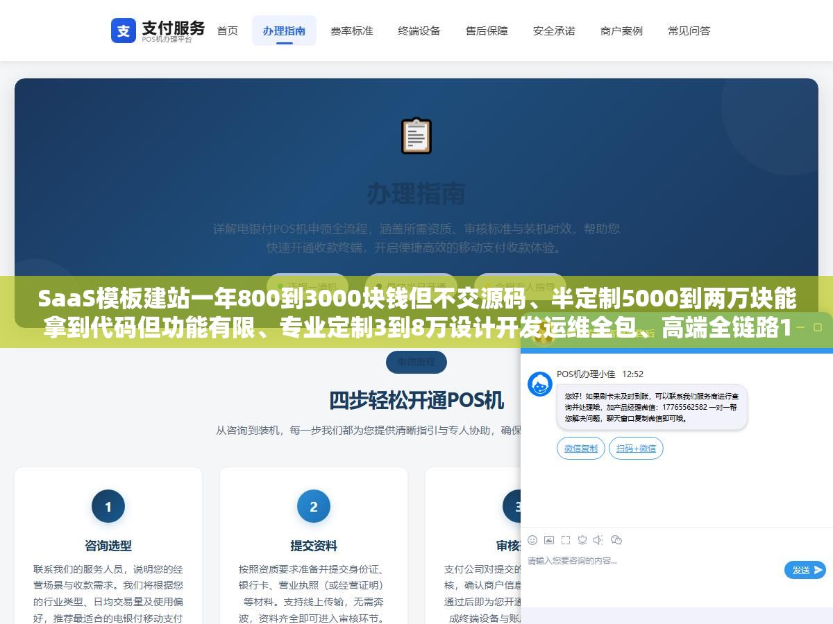 3 - SaaS模板建站一年800到3000块钱但不交源码、半定制5000到两万块能拿到代码但功能有限、专业定制3到8万设计开发运维全包、高端全链路10到20万以上带品牌策略和技术架构，四种网站制作方式对应的公司类型和选型标准 - UC建站系统
