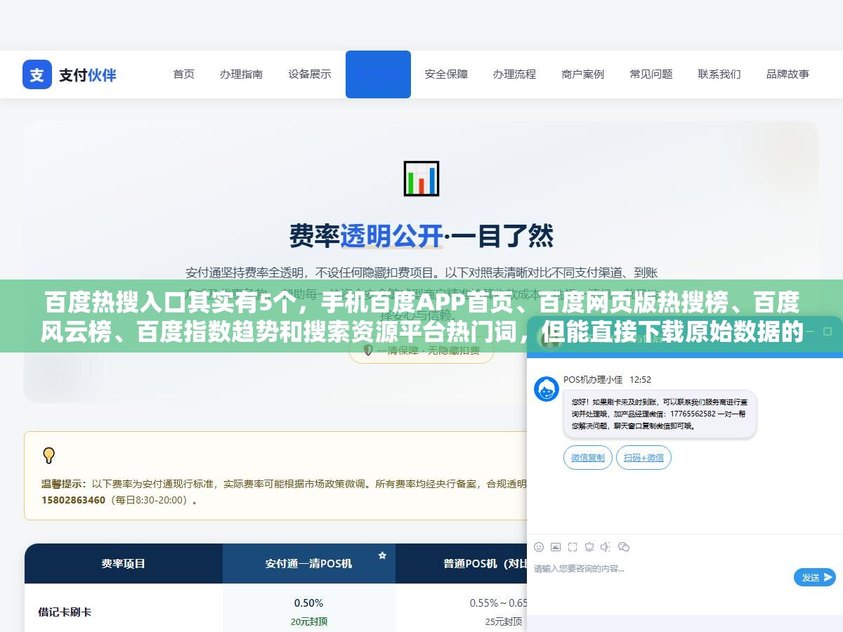 2 - 百度热搜入口其实有5个，手机百度APP首页、百度网页版热搜榜、百度风云榜、百度指数趋势和搜索资源平台热门词，但能直接下载原始数据的只有1个入口 - UC建站系统