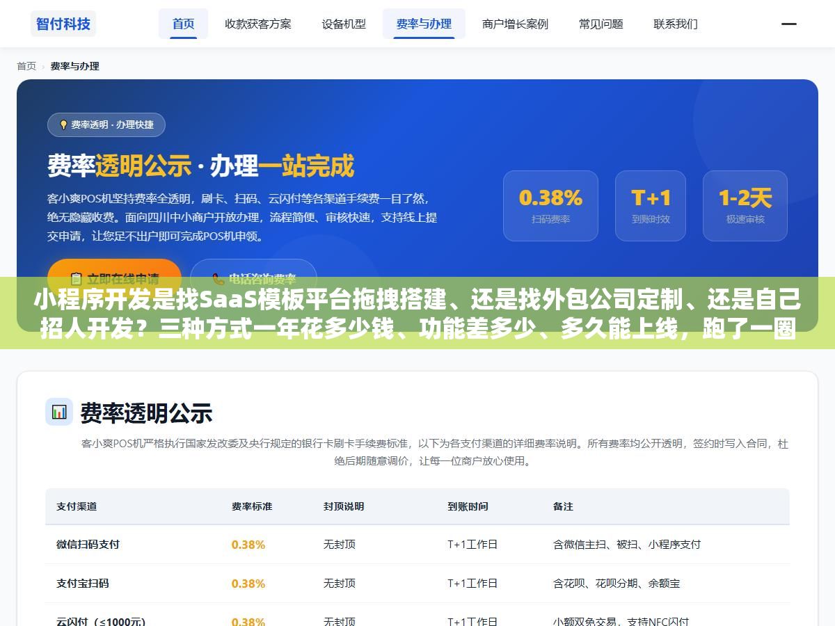 小程序开发是找SaaS模板平台拖拽搭建、还是找外包公司定制、还是自己招人开发?三种方式一年花多少钱、功能差多少、多久能上线,跑了一圈终于搞明白了 1 - 小程序开发是找SaaS模板平台拖拽搭建、还是找外包公司定制、还是自己招人开发?三种方式一年花多少钱、功能差多少、多久能上线,跑了一圈终于搞明白了 - UC建站系统