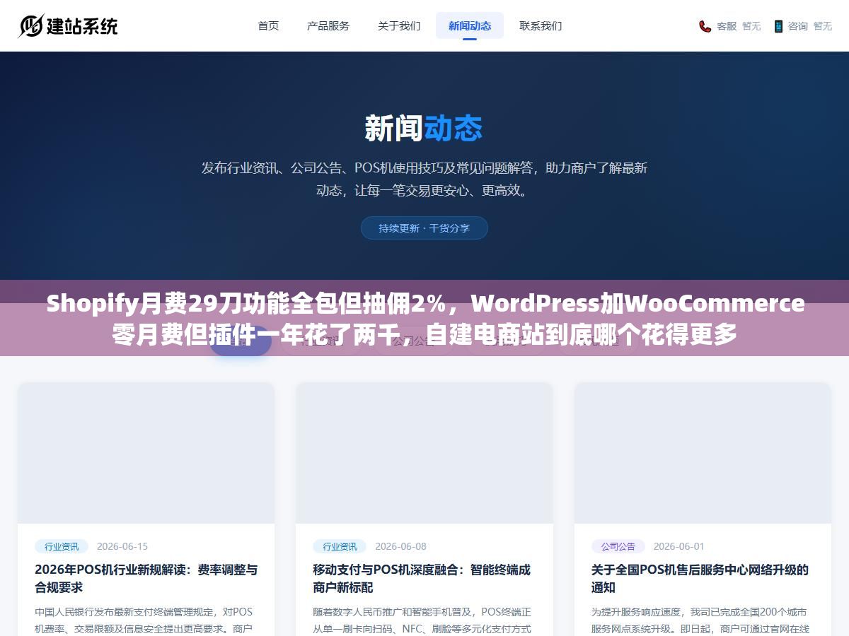 Shopify月费29刀功能全包但抽佣2%,WordPress加WooCommerce零月费但插件一年花了两千,自建电商站到底哪个花得更多 1 - Shopify月费29刀功能全包但抽佣2%,WordPress加WooCommerce零月费但插件一年花了两千,自建电商站到底哪个花得更多 - UC建站系统