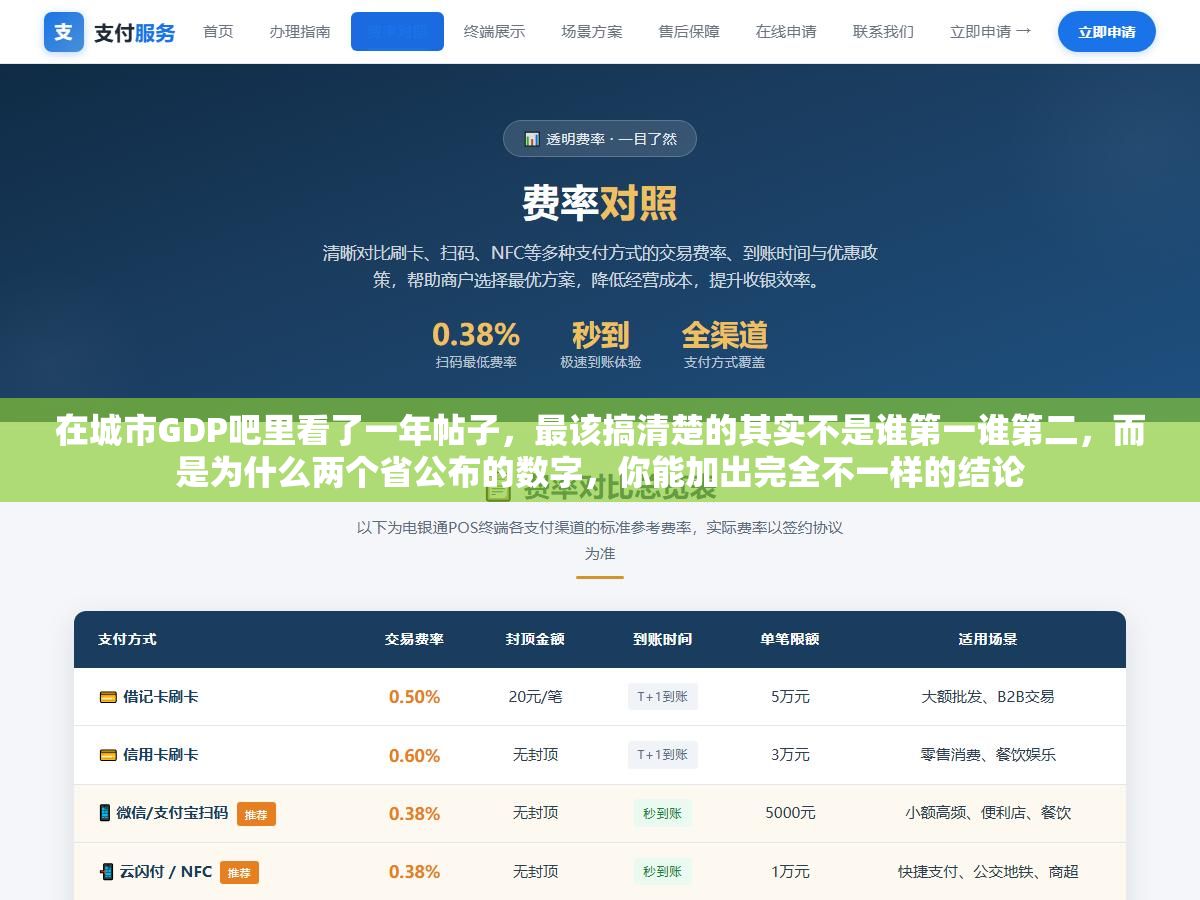 在城市GDP吧里看了一年帖子,最该搞清楚的其实不是谁第一谁第二,而是为什么两个省公布的数字,你能加出完全不一样的结论 1 - 在城市GDP吧里看了一年帖子,最该搞清楚的其实不是谁第一谁第二,而是为什么两个省公布的数字,你能加出完全不一样的结论 - UC建站系统