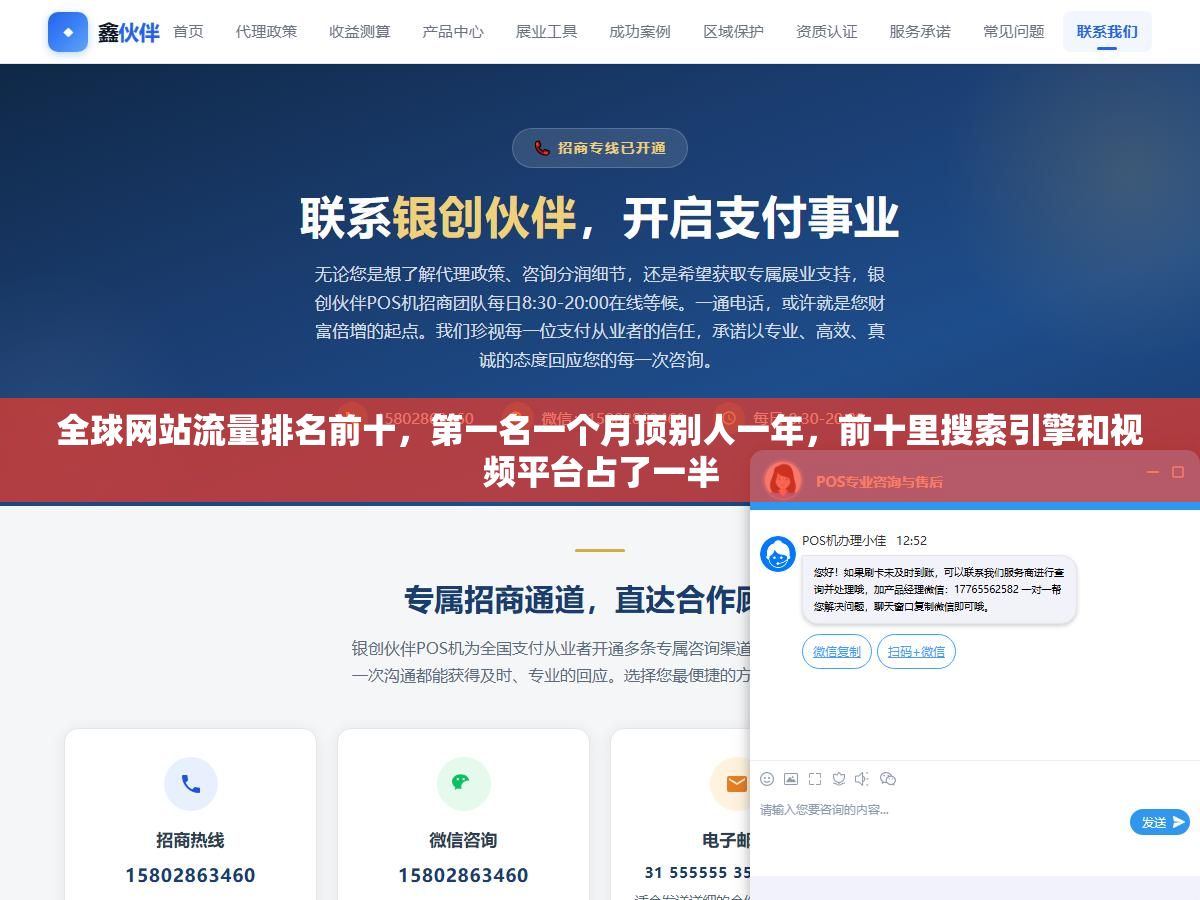 全球网站流量排名前十,第一名一个月顶别人一年,前十里搜索引擎和视频平台占了一半 3 - 全球网站流量排名前十,第一名一个月顶别人一年,前十里搜索引擎和视频平台占了一半 - UC建站系统