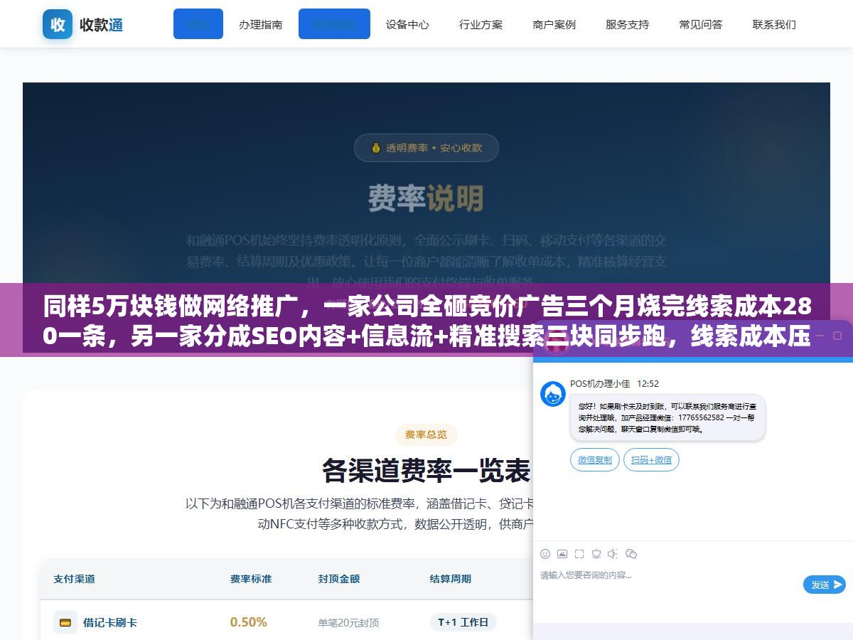 同样5万块钱做网络推广,一家公司全砸竞价广告三个月烧完线索成本280一条,另一家分成SEO内容+信息流+精准搜索三块同步跑,线索成本压到90块还攒下了一批能持续来流量的内容资产,两种方案差的不只是钱花得快慢而是有没有留下复利 2 - 同样5万块钱做网络推广,一家公司全砸竞价广告三个月烧完线索成本280一条,另一家分成SEO内容+信息流+精准搜索三块同步跑,线索成本压到90块还攒下了一批能持续来流量的内容资产,两种方案差的不只是钱花得快慢而是有没有留下复利 - UC建站系统