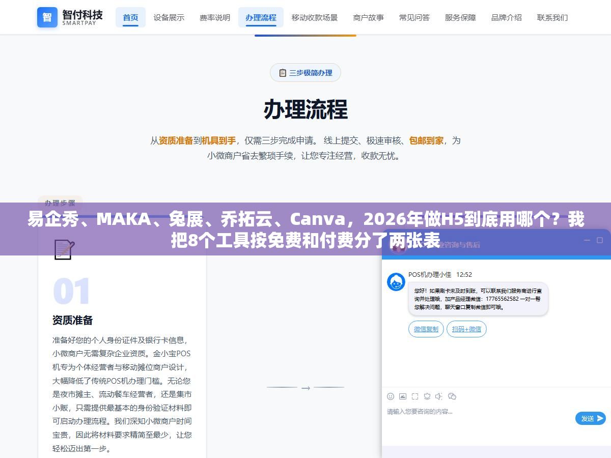 易企秀、MAKA、兔展、乔拓云、Canva,2026年做H5到底用哪个?我把8个工具按免费和付费分了两张表 3 - 易企秀、MAKA、兔展、乔拓云、Canva,2026年做H5到底用哪个?我把8个工具按免费和付费分了两张表 - UC建站系统
