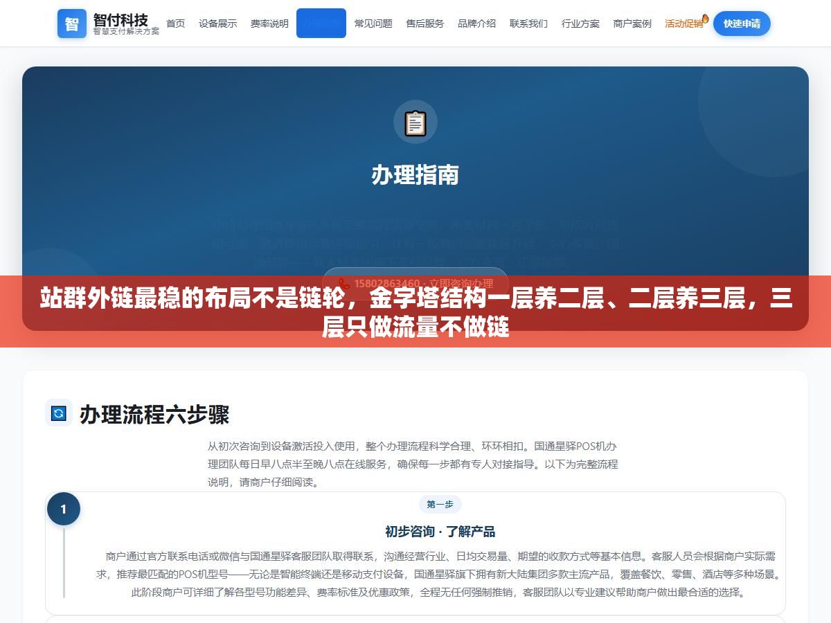 站群外链最稳的布局不是链轮,金字塔结构一层养二层、二层养三层,三层只做流量不做链 1 - 站群外链最稳的布局不是链轮,金字塔结构一层养二层、二层养三层,三层只做流量不做链 - UC建站系统