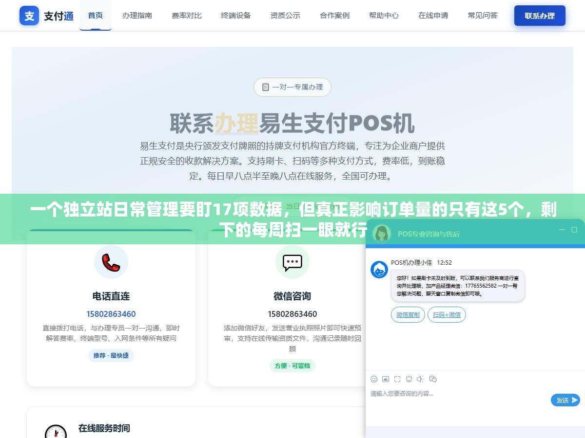 一个独立站日常管理要盯17项数据,但真正影响订单量的只有这5个,剩下的每周扫一眼就行 1 - 一个独立站日常管理要盯17项数据,但真正影响订单量的只有这5个,剩下的每周扫一眼就行 - UC建站系统
