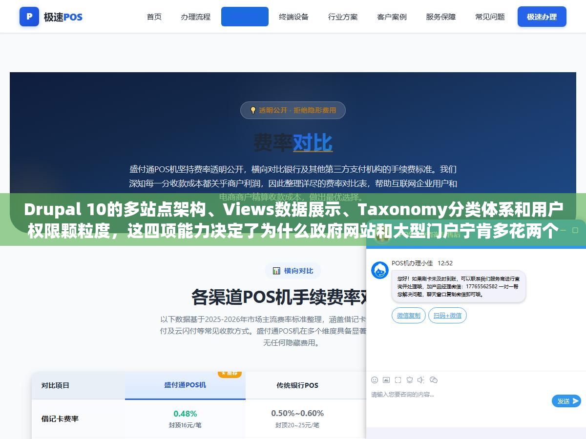 Drupal 10的多站点架构、Views数据展示、Taxonomy分类体系和用户权限颗粒度,这四项能力决定了为什么政府网站和大型门户宁肯多花两个月开发也不选WordPress 2 - Drupal 10的多站点架构、Views数据展示、Taxonomy分类体系和用户权限颗粒度,这四项能力决定了为什么政府网站和大型门户宁肯多花两个月开发也不选WordPress - UC建站系统