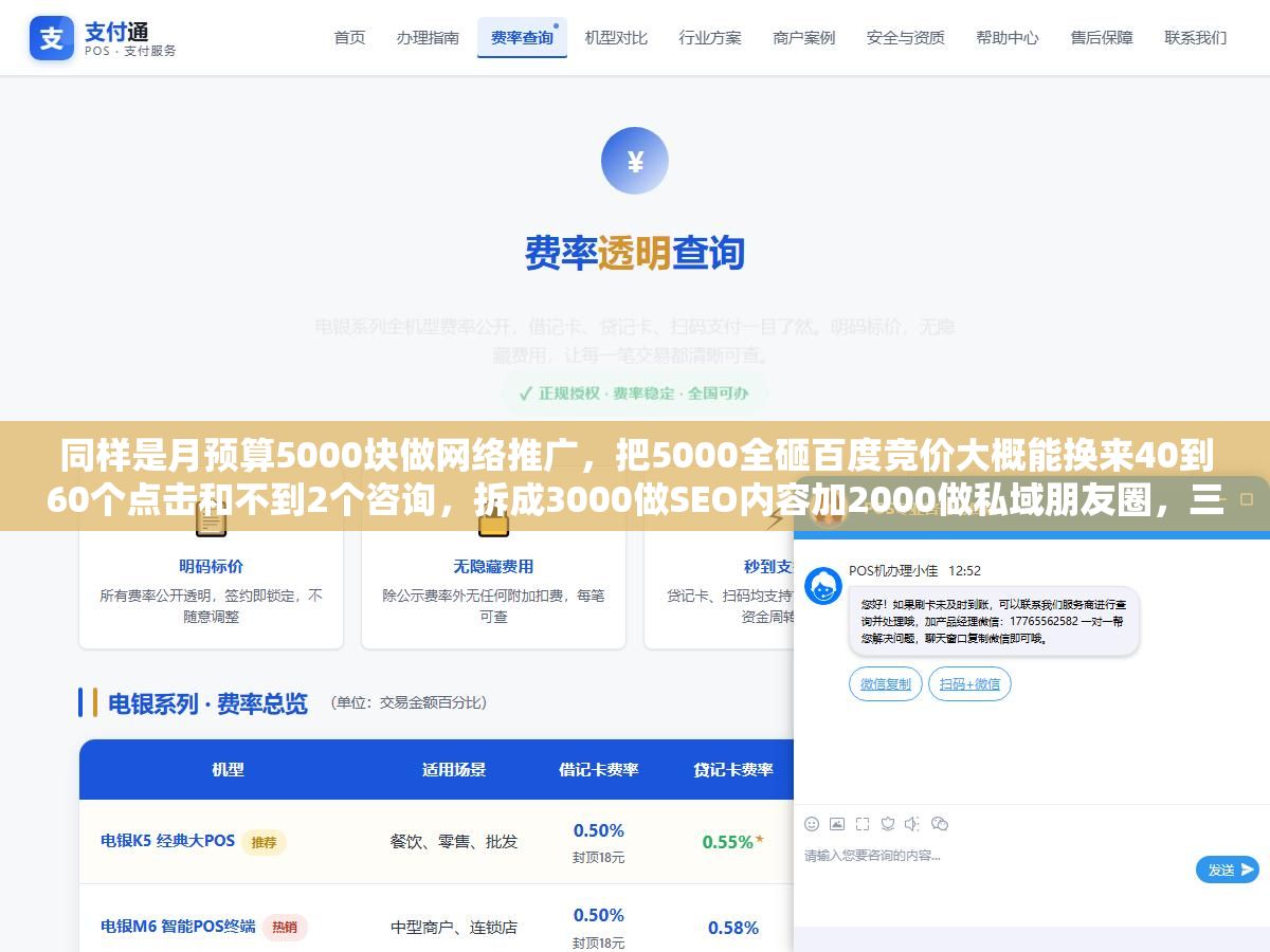 同样是月预算5000块做网络推广,把5000全砸百度竞价大概能换来40到60个点击和不到2个咨询,拆成3000做SEO内容加2000做私域朋友圈,三个月后每天稳定的自然流量进来相当于每个月省了3000块竞价费,2026年网上推广的六条路里只有两条适合预算不到一万的中小企业 2 - 同样是月预算5000块做网络推广,把5000全砸百度竞价大概能换来40到60个点击和不到2个咨询,拆成3000做SEO内容加2000做私域朋友圈,三个月后每天稳定的自然流量进来相当于每个月省了3000块竞价费,2026年网上推广的六条路里只有两条适合预算不到一万的中小企业 - UC建站系统