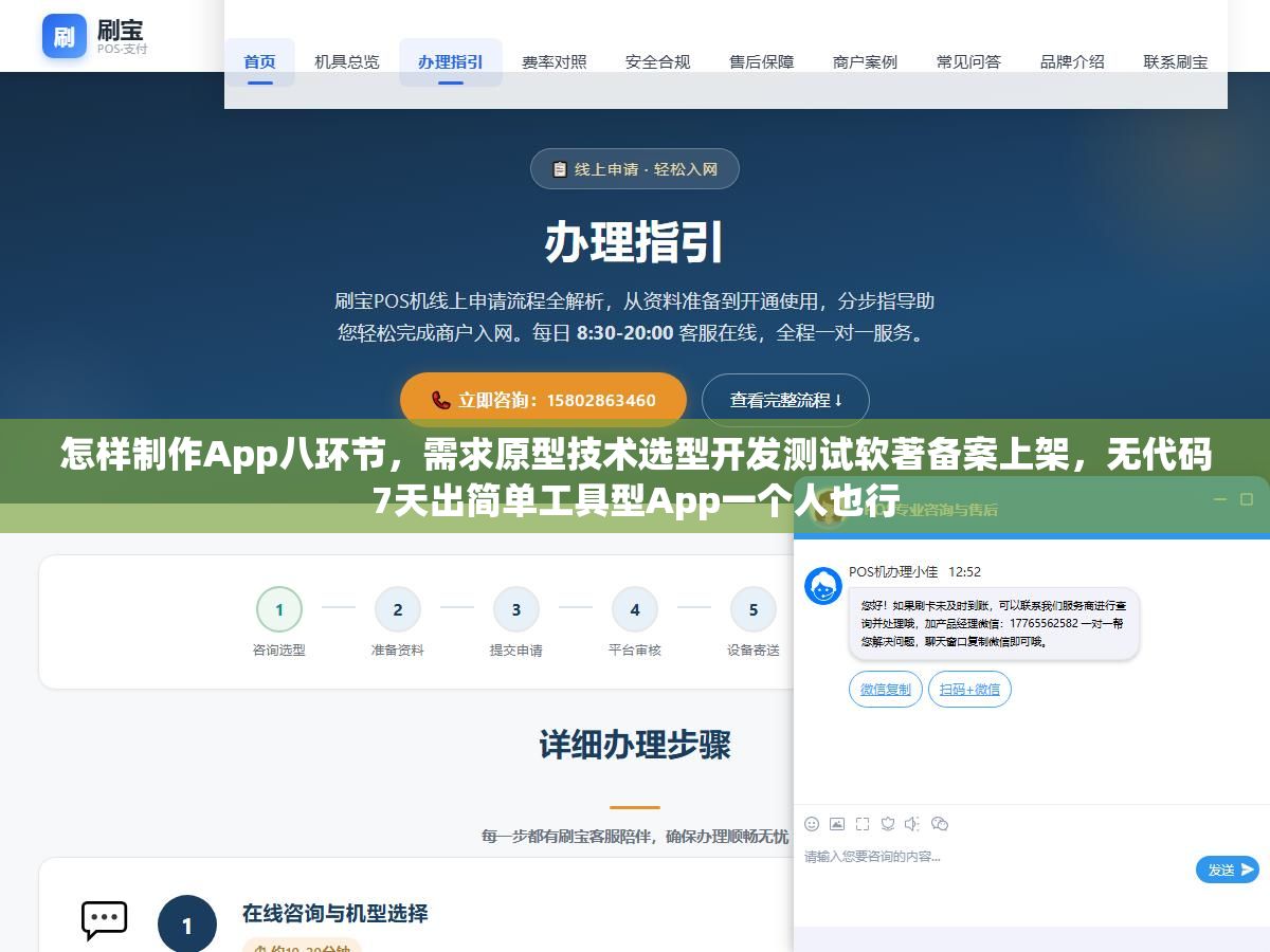 怎样制作App八环节,需求原型技术选型开发测试软著备案上架,无代码7天出简单工具型App一个人也行 2 - 怎样制作App八环节,需求原型技术选型开发测试软著备案上架,无代码7天出简单工具型App一个人也行 - UC建站系统