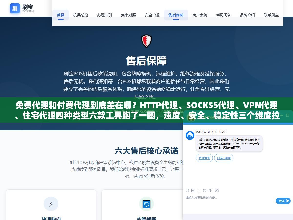 免费代理和付费代理到底差在哪?HTTP代理、SOCKS5代理、VPN代理、住宅代理四种类型六款工具跑了一圈,速度、安全、稳定性三个维度拉出来比,适合你自己的可能就那一两款 2 - 免费代理和付费代理到底差在哪?HTTP代理、SOCKS5代理、VPN代理、住宅代理四种类型六款工具跑了一圈,速度、安全、稳定性三个维度拉出来比,适合你自己的可能就那一两款 - UC建站系统