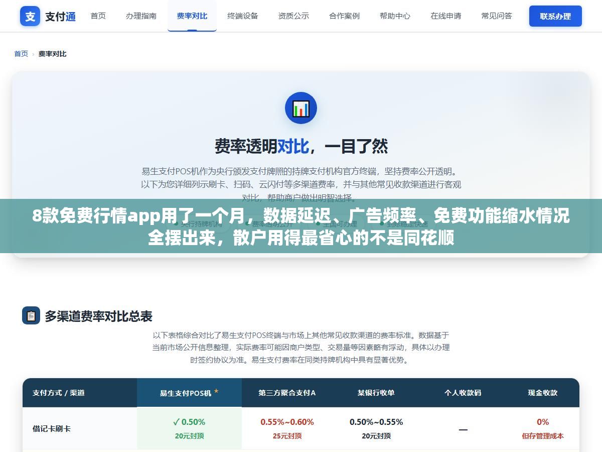 8款免费行情app用了一个月,数据延迟、广告频率、免费功能缩水情况全摆出来,散户用得最省心的不是同花顺 2 - 8款免费行情app用了一个月,数据延迟、广告频率、免费功能缩水情况全摆出来,散户用得最省心的不是同花顺 - UC建站系统