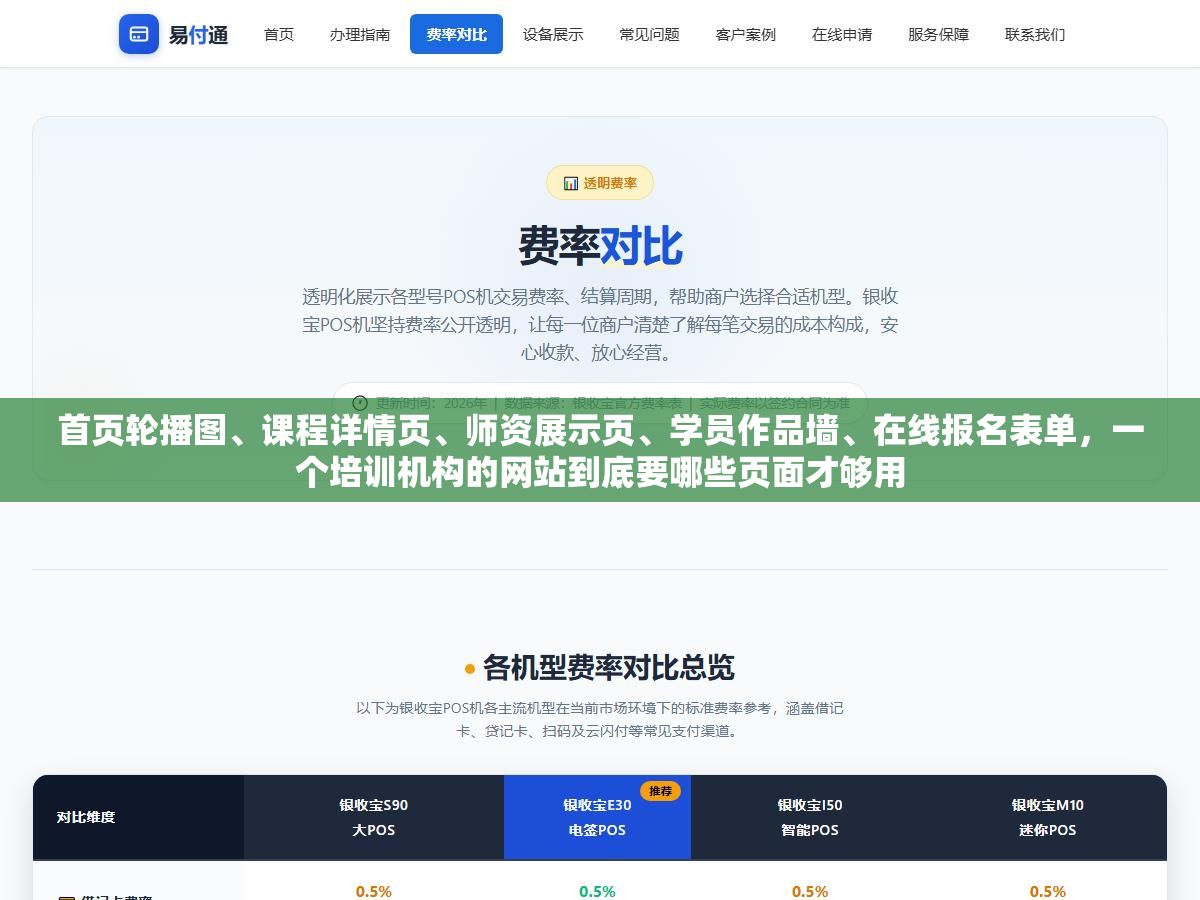首页轮播图、课程详情页、师资展示页、学员作品墙、在线报名表单,一个培训机构的网站到底要哪些页面才够用 2 - 首页轮播图、课程详情页、师资展示页、学员作品墙、在线报名表单,一个培训机构的网站到底要哪些页面才够用 - UC建站系统