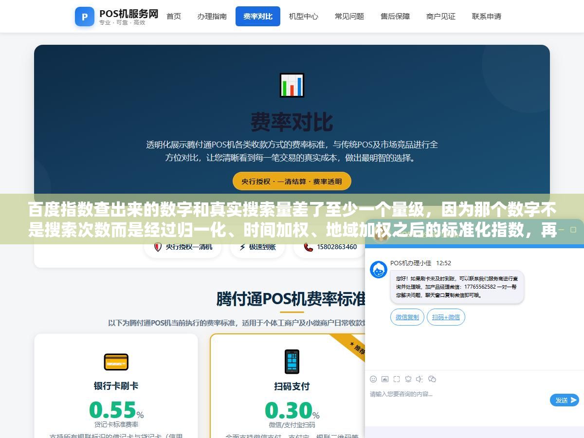 百度指数查出来的数字和真实搜索量差了至少一个量级,因为那个数字不是搜索次数而是经过归一化、时间加权、地域加权之后的标准化指数,再加上SEO同行每天手动搜词查排名贡献的无效搜索量,以及广告位拦截的自然流量,把指数当真实搜索量用的人十个有九个在做错的关键词决策 2 - 百度指数查出来的数字和真实搜索量差了至少一个量级,因为那个数字不是搜索次数而是经过归一化、时间加权、地域加权之后的标准化指数,再加上SEO同行每天手动搜词查排名贡献的无效搜索量,以及广告位拦截的自然流量,把指数当真实搜索量用的人十个有九个在做错的关键词决策 - UC建站系统
