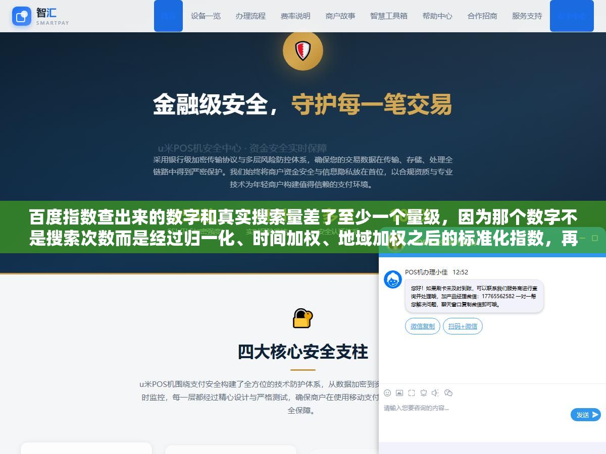 百度指数查出来的数字和真实搜索量差了至少一个量级,因为那个数字不是搜索次数而是经过归一化、时间加权、地域加权之后的标准化指数,再加上SEO同行每天手动搜词查排名贡献的无效搜索量,以及广告位拦截的自然流量,把指数当真实搜索量用的人十个有九个在做错的关键词决策 1 - 百度指数查出来的数字和真实搜索量差了至少一个量级,因为那个数字不是搜索次数而是经过归一化、时间加权、地域加权之后的标准化指数,再加上SEO同行每天手动搜词查排名贡献的无效搜索量,以及广告位拦截的自然流量,把指数当真实搜索量用的人十个有九个在做错的关键词决策 - UC建站系统