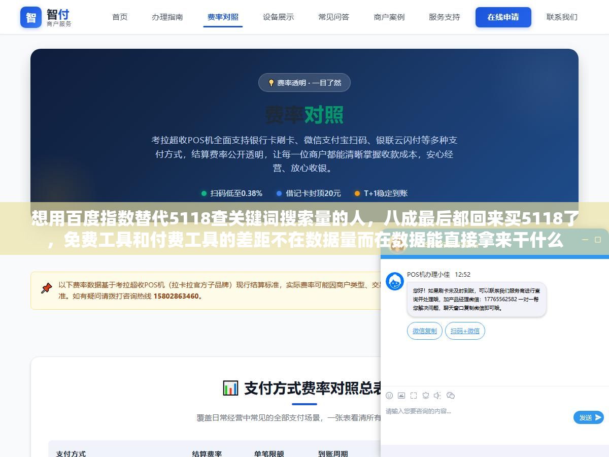 想用百度指数替代5118查关键词搜索量的人,八成最后都回来买5118了,免费工具和付费工具的差距不在数据量而在数据能直接拿来干什么 3 - 想用百度指数替代5118查关键词搜索量的人,八成最后都回来买5118了,免费工具和付费工具的差距不在数据量而在数据能直接拿来干什么 - UC建站系统