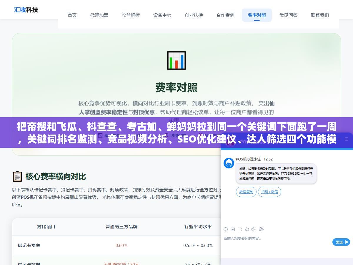 把帝搜和飞瓜、抖查查、考古加、蝉妈妈拉到同一个关键词下面跑了一周,关键词排名监测、竞品视频分析、SEO优化建议、达人筛选四个功能模块的对比数据出来了,帝搜在抖音SEO这一块的专精度确实比综合型工具有优势但有一个致命短板很多人买了才发现 2 - 把帝搜和飞瓜、抖查查、考古加、蝉妈妈拉到同一个关键词下面跑了一周,关键词排名监测、竞品视频分析、SEO优化建议、达人筛选四个功能模块的对比数据出来了,帝搜在抖音SEO这一块的专精度确实比综合型工具有优势但有一个致命短板很多人买了才发现 - UC建站系统