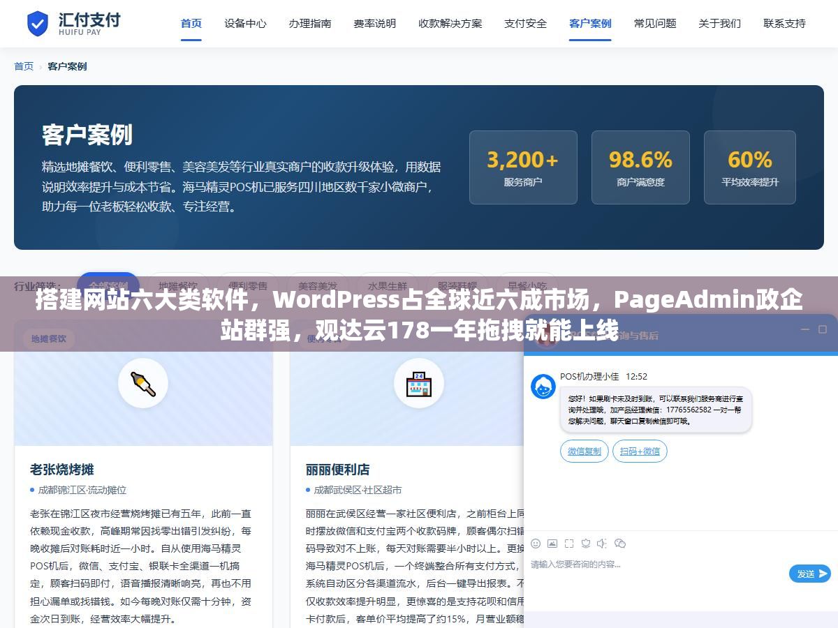 搭建网站六大类软件,WordPress占全球近六成市场,PageAdmin政企站群强,观达云178一年拖拽就能上线 1 - 搭建网站六大类软件,WordPress占全球近六成市场,PageAdmin政企站群强,观达云178一年拖拽就能上线 - UC建站系统