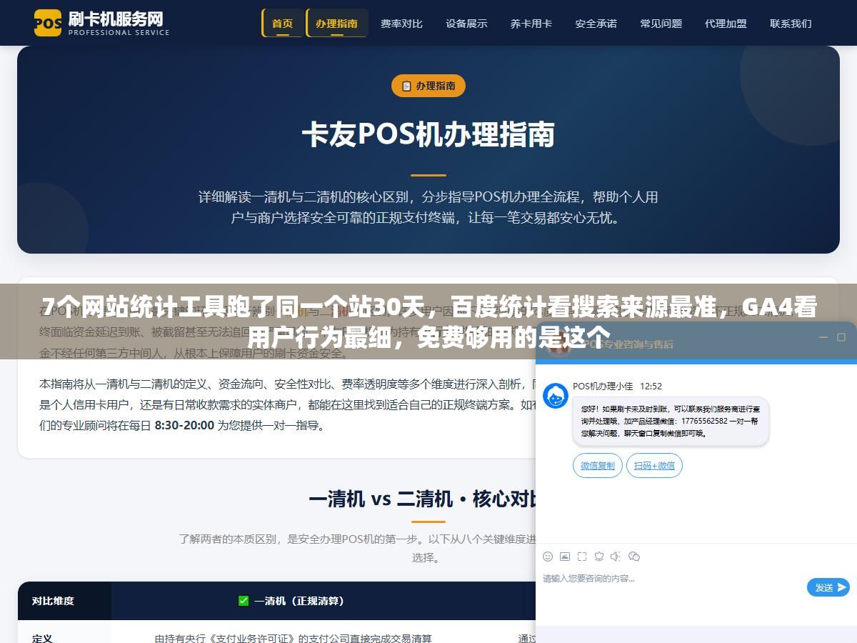 7个网站统计工具跑了同一个站30天,百度统计看搜索来源最准,GA4看用户行为最细,免费够用的是这个 2 - 7个网站统计工具跑了同一个站30天,百度统计看搜索来源最准,GA4看用户行为最细,免费够用的是这个 - UC建站系统