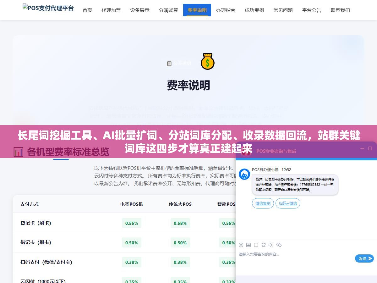 长尾词挖掘工具、AI批量扩词、分站词库分配、收录数据回流,站群关键词库这四步才算真正建起来 3 - 长尾词挖掘工具、AI批量扩词、分站词库分配、收录数据回流,站群关键词库这四步才算真正建起来 - UC建站系统