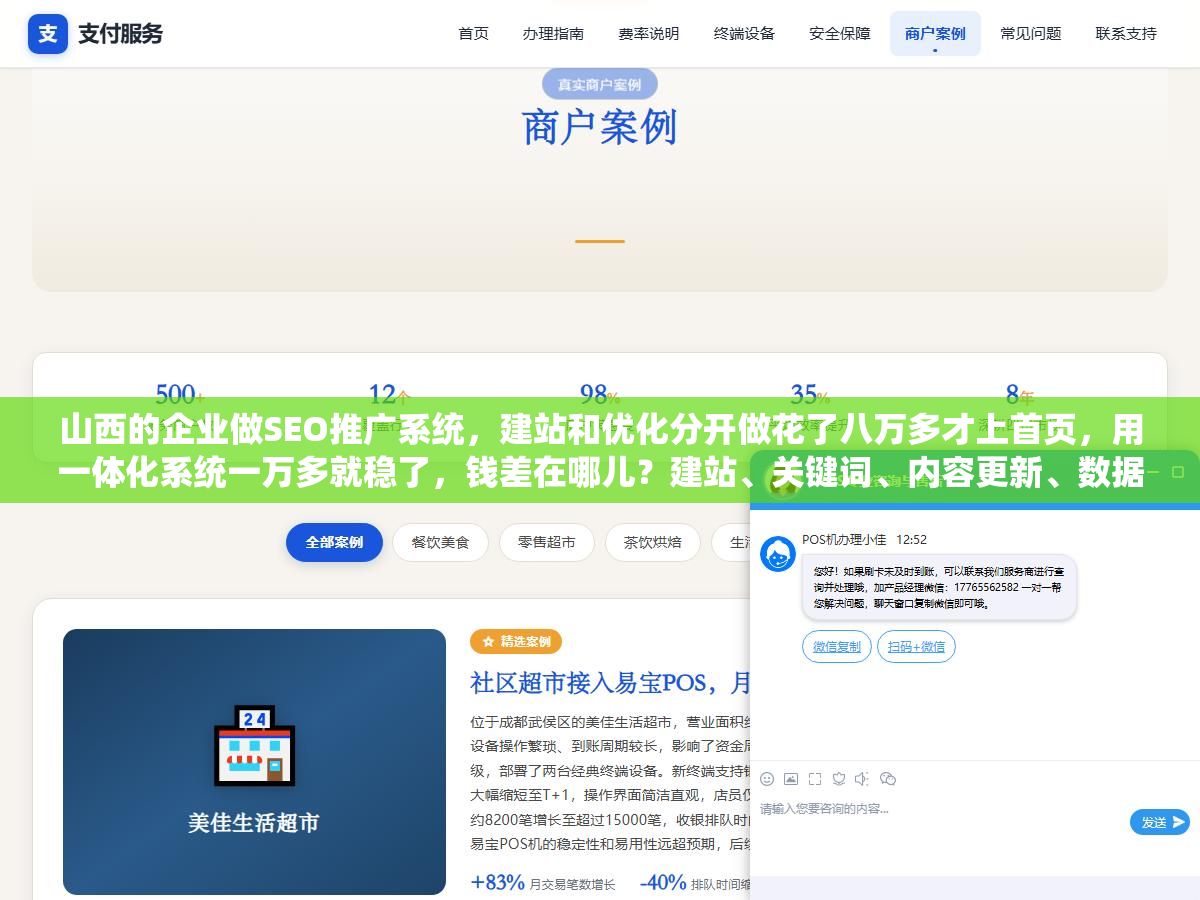 山西的企业做SEO推广系统,建站和优化分开做花了八万多才上首页,用一体化系统一万多就稳了,钱差在哪儿?建站、关键词、内容更新、数据监控、GEO优化、百度API推送,这7个功能模块拆开看哪个该自建哪个必须用系统 2 - 山西的企业做SEO推广系统,建站和优化分开做花了八万多才上首页,用一体化系统一万多就稳了,钱差在哪儿?建站、关键词、内容更新、数据监控、GEO优化、百度API推送,这7个功能模块拆开看哪个该自建哪个必须用系统 - UC建站系统