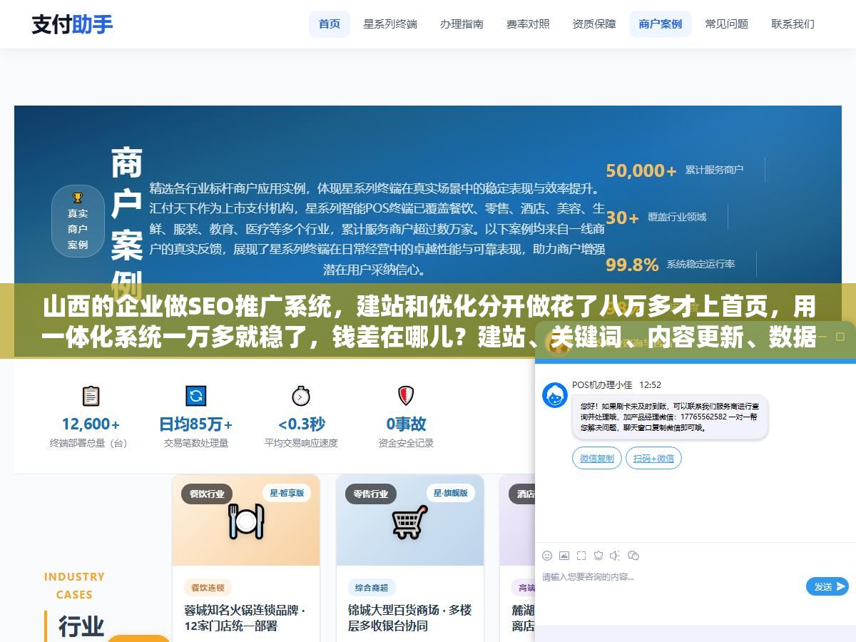 山西的企业做SEO推广系统,建站和优化分开做花了八万多才上首页,用一体化系统一万多就稳了,钱差在哪儿?建站、关键词、内容更新、数据监控、GEO优化、百度API推送,这7个功能模块拆开看哪个该自建哪个必须用系统 1 - 山西的企业做SEO推广系统,建站和优化分开做花了八万多才上首页,用一体化系统一万多就稳了,钱差在哪儿?建站、关键词、内容更新、数据监控、GEO优化、百度API推送,这7个功能模块拆开看哪个该自建哪个必须用系统 - UC建站系统