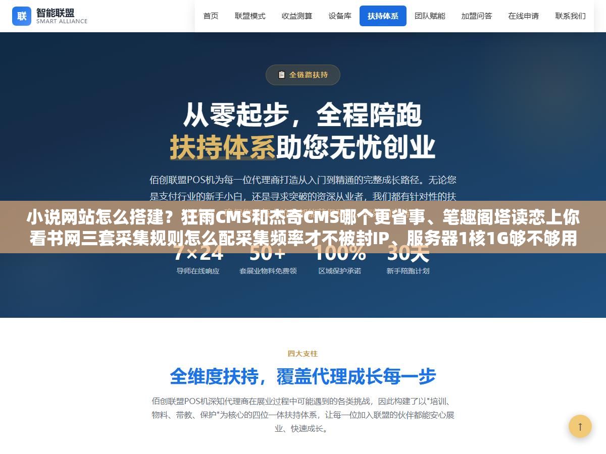 小说网站怎么搭建?狂雨CMS和杰奇CMS哪个更省事、笔趣阁塔读恋上你看书网三套采集规则怎么配采集频率才不被封IP、服务器1核1G够不够用、域名备案还是放海外免备案、做起来之后靠广告还是靠会员赚钱 2 - 小说网站怎么搭建?狂雨CMS和杰奇CMS哪个更省事、笔趣阁塔读恋上你看书网三套采集规则怎么配采集频率才不被封IP、服务器1核1G够不够用、域名备案还是放海外免备案、做起来之后靠广告还是靠会员赚钱 - UC建站系统