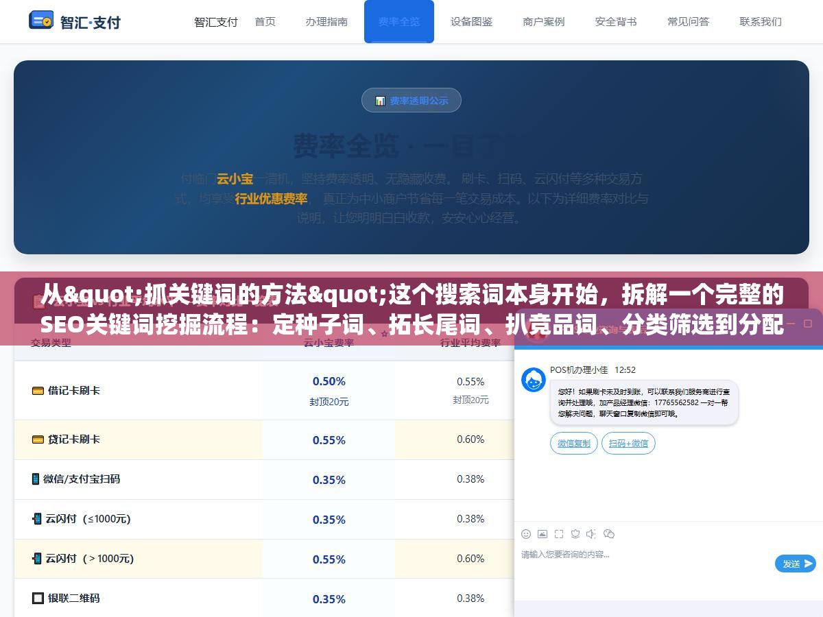 从"抓关键词的方法"这个搜索词本身开始,拆解一个完整的SEO关键词挖掘流程:定种子词、拓长尾词、扒竞品词、分类筛选到分配页面,每一步用的什么工具、产出多少词、花了多少钱 2 - 从"抓关键词的方法"这个搜索词本身开始,拆解一个完整的SEO关键词挖掘流程:定种子词、拓长尾词、扒竞品词、分类筛选到分配页面,每一步用的什么工具、产出多少词、花了多少钱 - UC建站系统