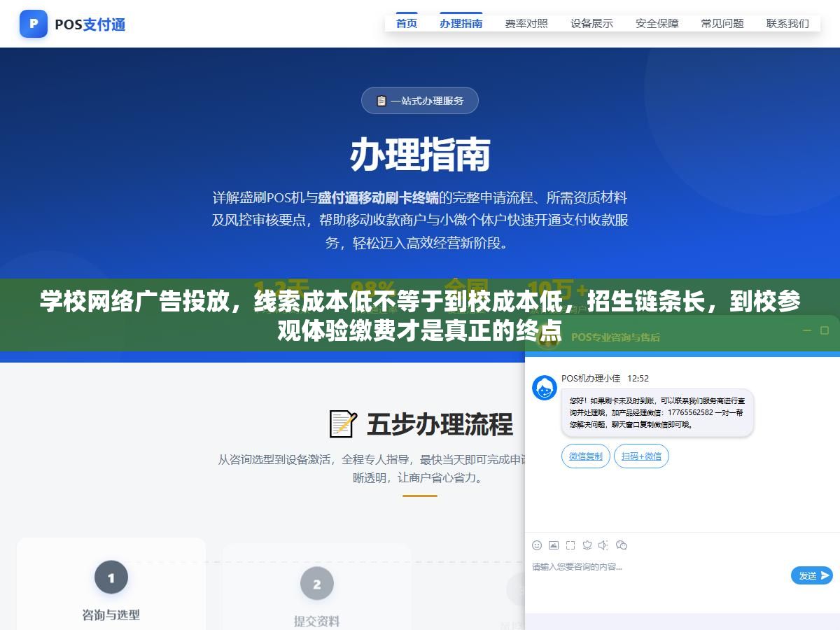 学校网络广告投放,线索成本低不等于到校成本低,招生链条长,到校参观体验缴费才是真正的终点 3 - 学校网络广告投放,线索成本低不等于到校成本低,招生链条长,到校参观体验缴费才是真正的终点 - UC建站系统