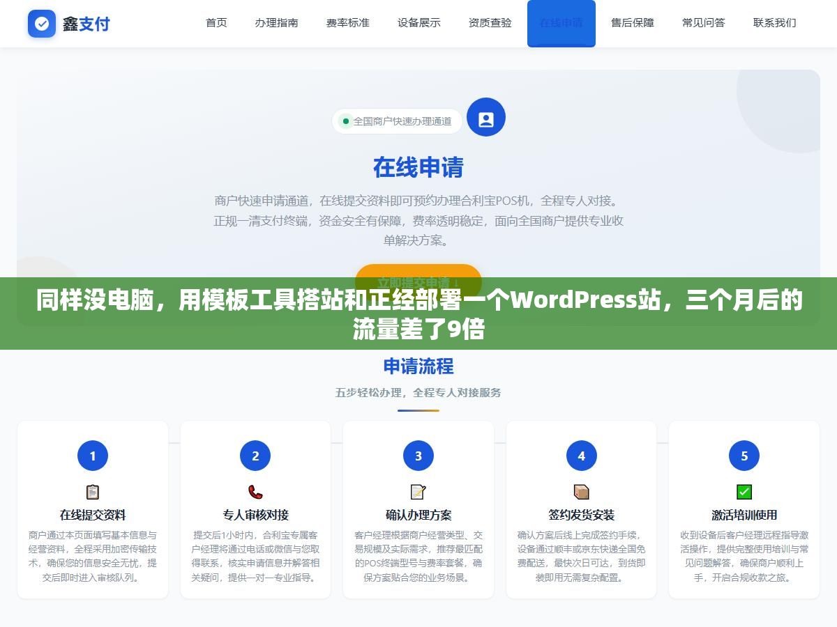 同样没电脑,用模板工具搭站和正经部署一个WordPress站,三个月后的流量差了9倍 2 - 同样没电脑,用模板工具搭站和正经部署一个WordPress站,三个月后的流量差了9倍 - UC建站系统