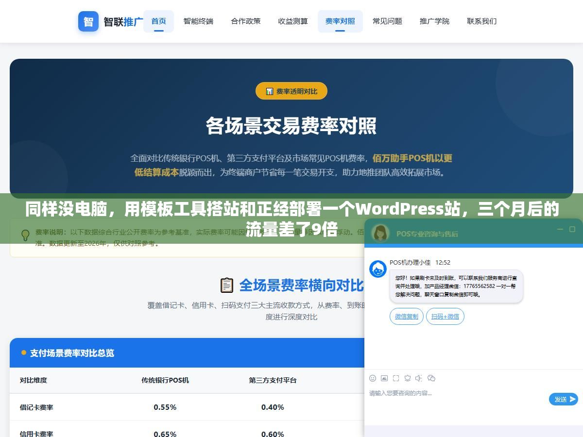 同样没电脑,用模板工具搭站和正经部署一个WordPress站,三个月后的流量差了9倍 1 - 同样没电脑,用模板工具搭站和正经部署一个WordPress站,三个月后的流量差了9倍 - UC建站系统