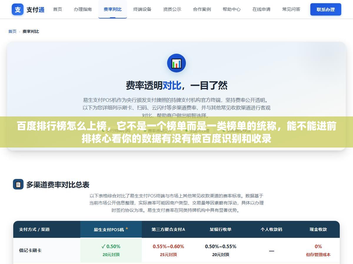 百度排行榜怎么上榜,它不是一个榜单而是一类榜单的统称,能不能进前排核心看你的数据有没有被百度识别和收录 1 - 百度排行榜怎么上榜,它不是一个榜单而是一类榜单的统称,能不能进前排核心看你的数据有没有被百度识别和收录 - UC建站系统