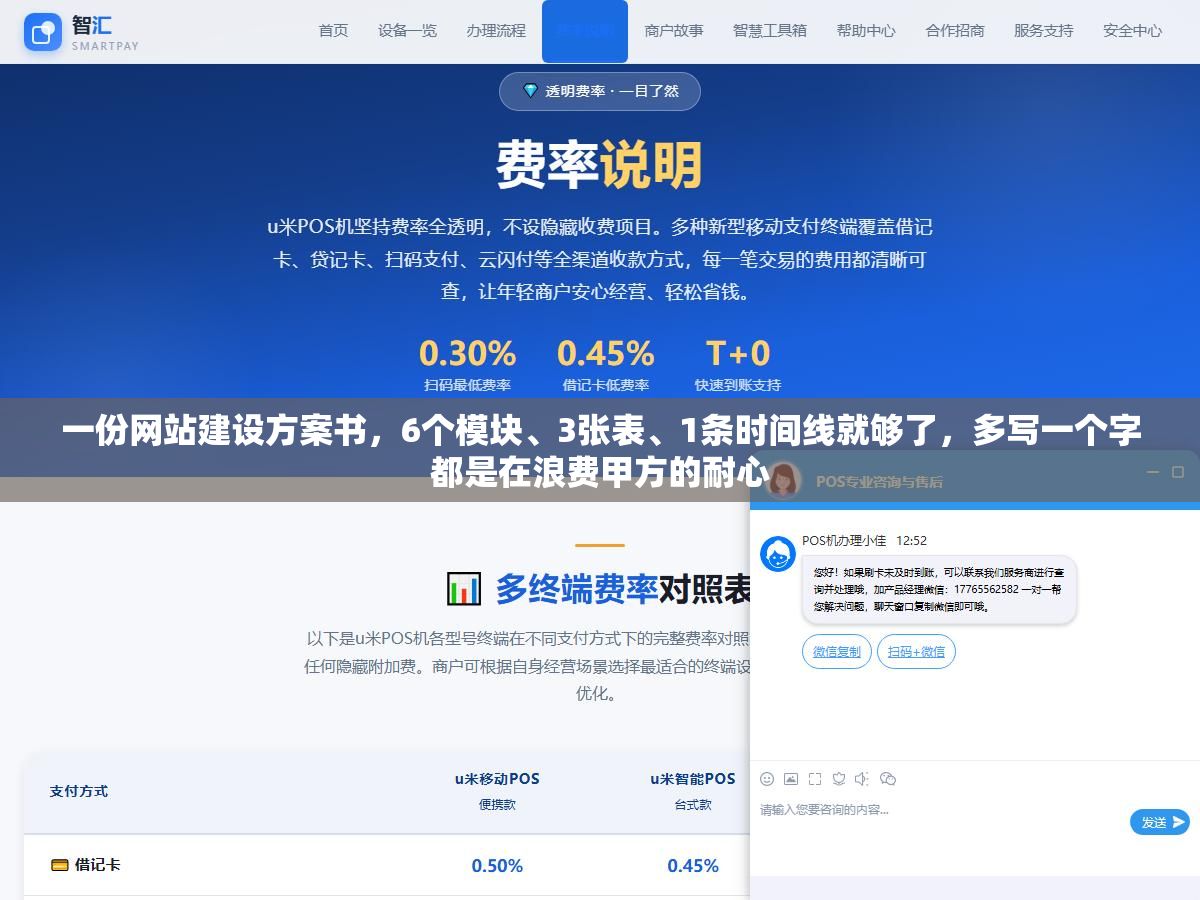 一份网站建设方案书,6个模块、3张表、1条时间线就够了,多写一个字都是在浪费甲方的耐心 2 - 一份网站建设方案书,6个模块、3张表、1条时间线就够了,多写一个字都是在浪费甲方的耐心 - UC建站系统