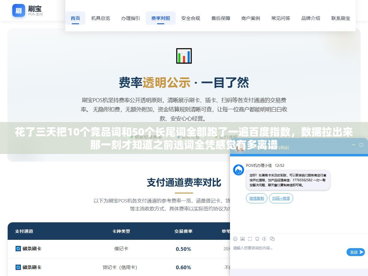 花了三天把10个竞品词和50个长尾词全部跑了一遍百度指数,数据拉出来那一刻才知道之前选词全凭感觉有多离谱 3 - 花了三天把10个竞品词和50个长尾词全部跑了一遍百度指数,数据拉出来那一刻才知道之前选词全凭感觉有多离谱 - UC建站系统