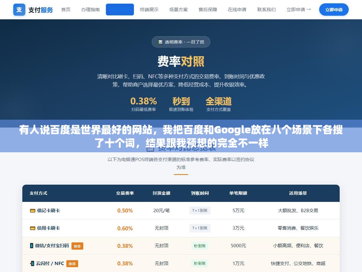 2 - 有人说百度是世界最好的网站，我把百度和Google放在八个场景下各搜了十个词，结果跟我预想的完全不一样 - UC建站系统
