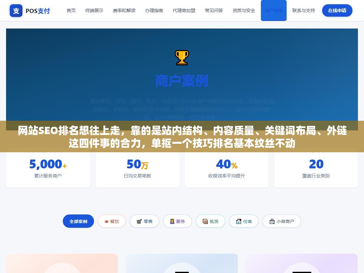 2 - 网站SEO排名想往上走，靠的是站内结构、内容质量、关键词布局、外链这四件事的合力，单抠一个技巧排名基本纹丝不动 - UC建站系统