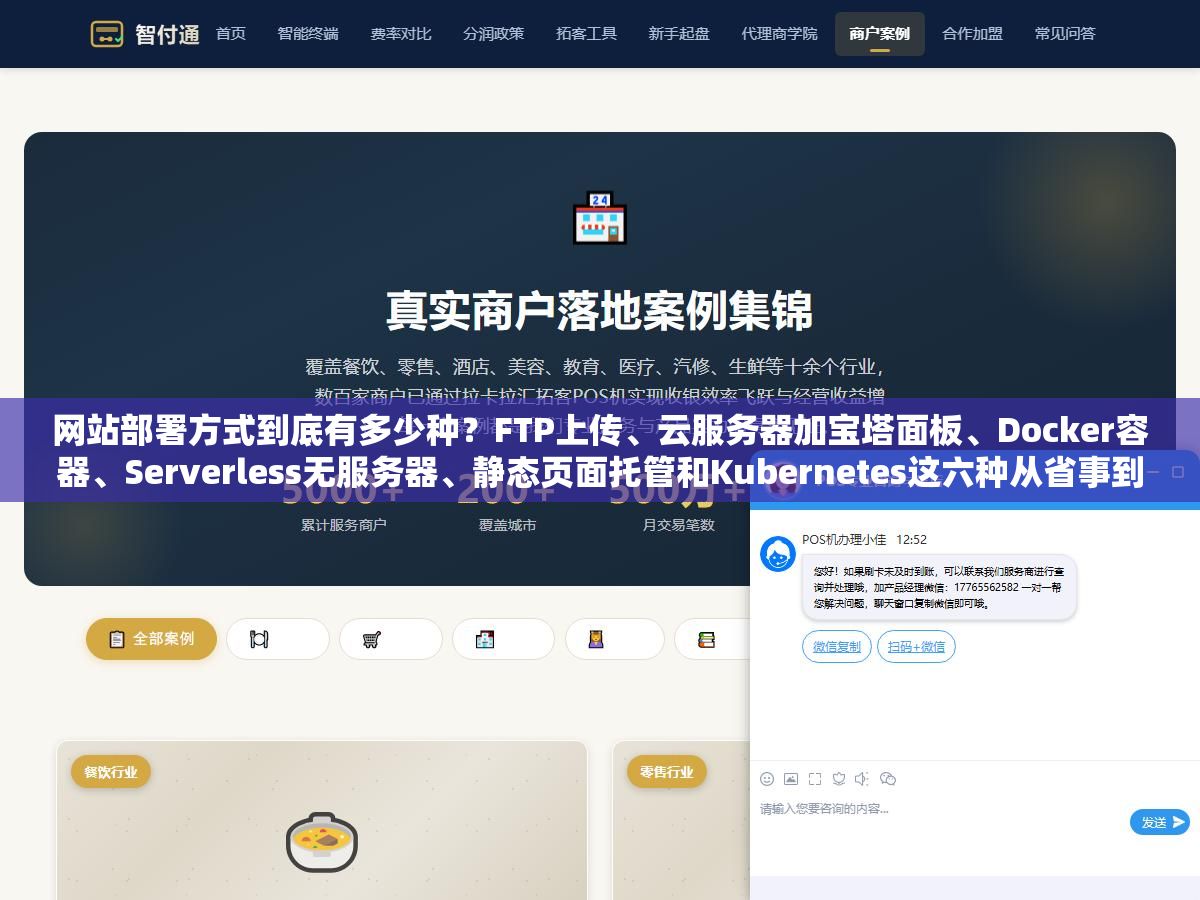 3 - 网站部署方式到底有多少种？FTP上传、云服务器加宝塔面板、Docker容器、Serverless无服务器、静态页面托管和Kubernetes这六种从省事到专业排列下来，做个人博客和企业官网选前两种就够了，做高并发SaaS才需要考虑后面四种 - UC建站系统