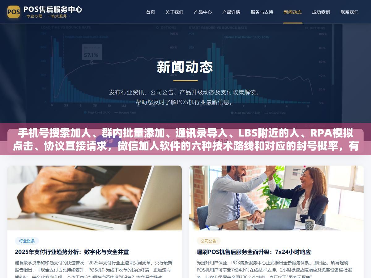 手机号搜索加人、群内批量添加、通讯录导入、LBS附近的人、RPA模拟点击、协议直接请求,微信加人软件的六种技术路线和对应的封号概率,有人花3800买了年卡第七天号就没了,有人用最笨的方法三年攒了2万好友零封号 2 - 手机号搜索加人、群内批量添加、通讯录导入、LBS附近的人、RPA模拟点击、协议直接请求,微信加人软件的六种技术路线和对应的封号概率,有人花3800买了年卡第七天号就没了,有人用最笨的方法三年攒了2万好友零封号 - UC建站系统