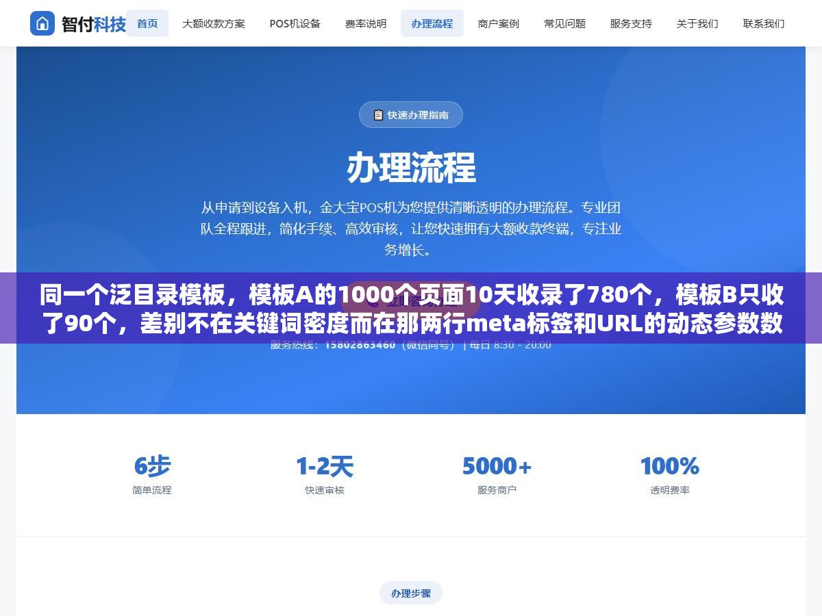 同一个泛目录模板,模板A的1000个页面10天收录了780个,模板B只收了90个,差别不在关键词密度而在那两行meta标签和URL的动态参数数量 2 - 同一个泛目录模板,模板A的1000个页面10天收录了780个,模板B只收了90个,差别不在关键词密度而在那两行meta标签和URL的动态参数数量 - UC建站系统