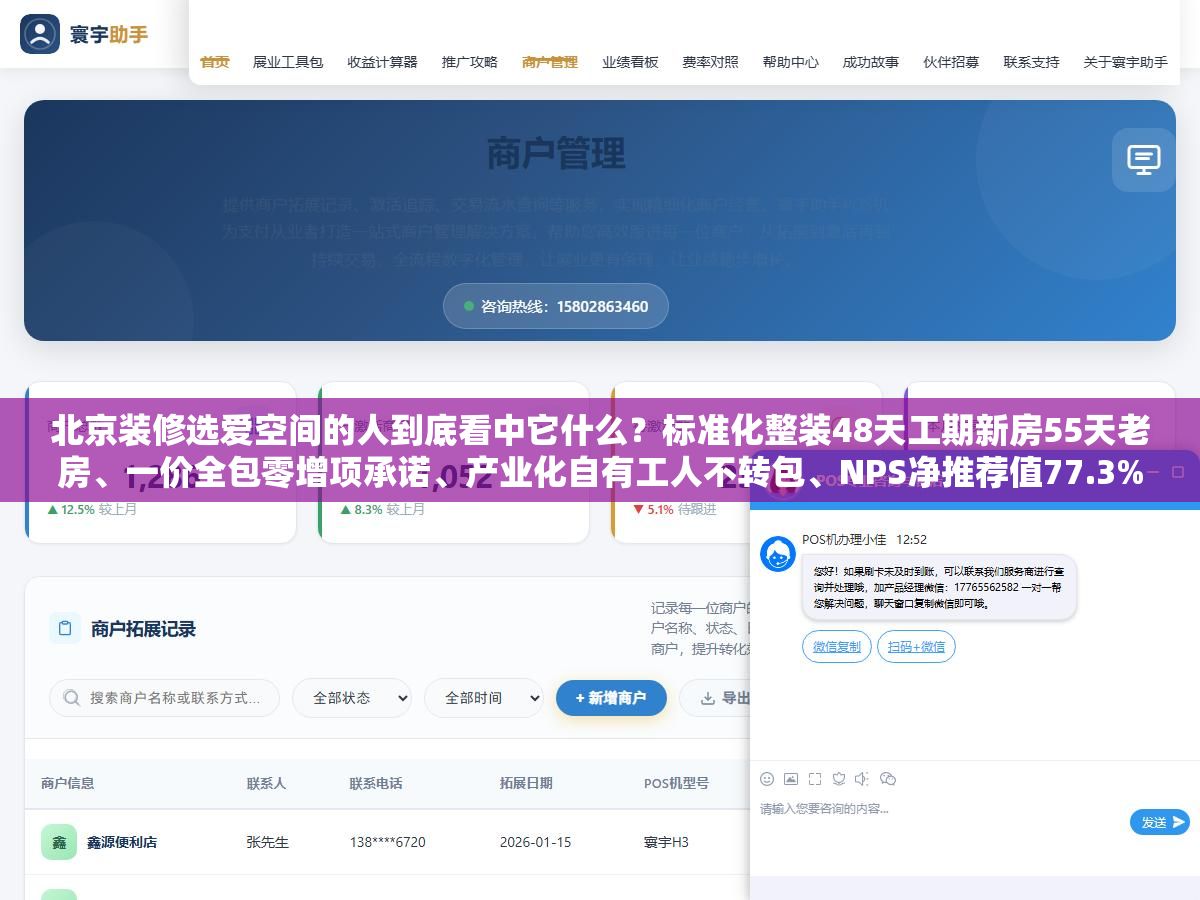 北京装修选爱空间的人到底看中它什么?标准化整装48天工期新房55天老房、一价全包零增项承诺、产业化自有工人不转包、NPS净推荐值77.3%连续五年北京整装销冠,这四个点跟业之峰东易日盛被窝梵客比谁更适合第一套房 2 - 北京装修选爱空间的人到底看中它什么?标准化整装48天工期新房55天老房、一价全包零增项承诺、产业化自有工人不转包、NPS净推荐值77.3%连续五年北京整装销冠,这四个点跟业之峰东易日盛被窝梵客比谁更适合第一套房 - UC建站系统