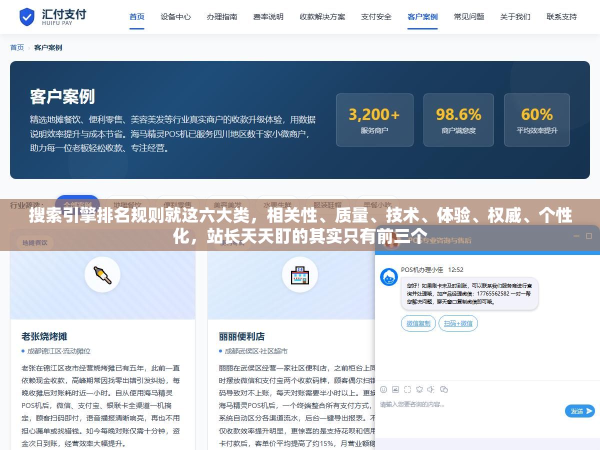 搜索引擎排名规则就这六大类,相关性、质量、技术、体验、权威、个性化,站长天天盯的其实只有前三个 1 - 搜索引擎排名规则就这六大类,相关性、质量、技术、体验、权威、个性化,站长天天盯的其实只有前三个 - UC建站系统