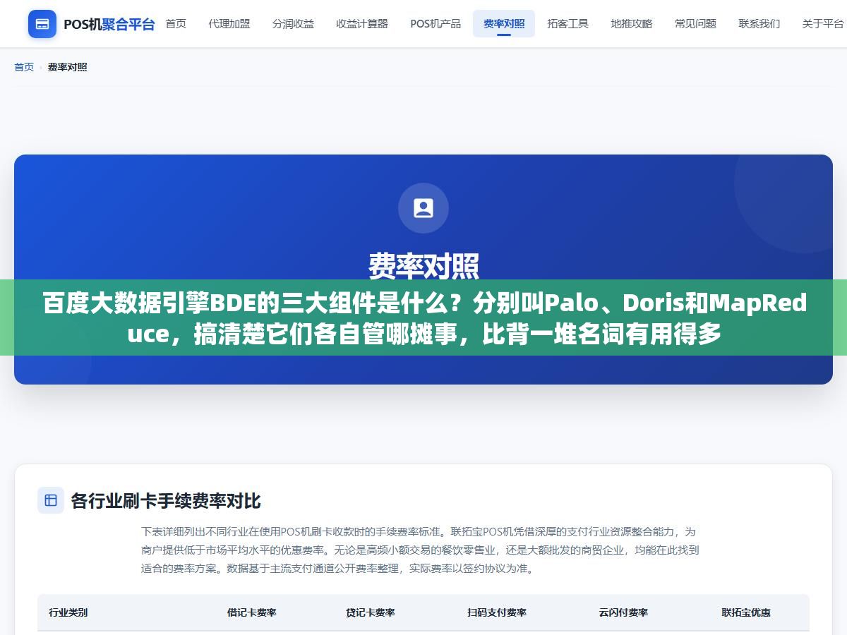 1 - 百度大数据引擎BDE的三大组件是什么？分别叫Palo、Doris和MapReduce，搞清楚它们各自管哪摊事，比背一堆名词有用得多 - UC建站系统