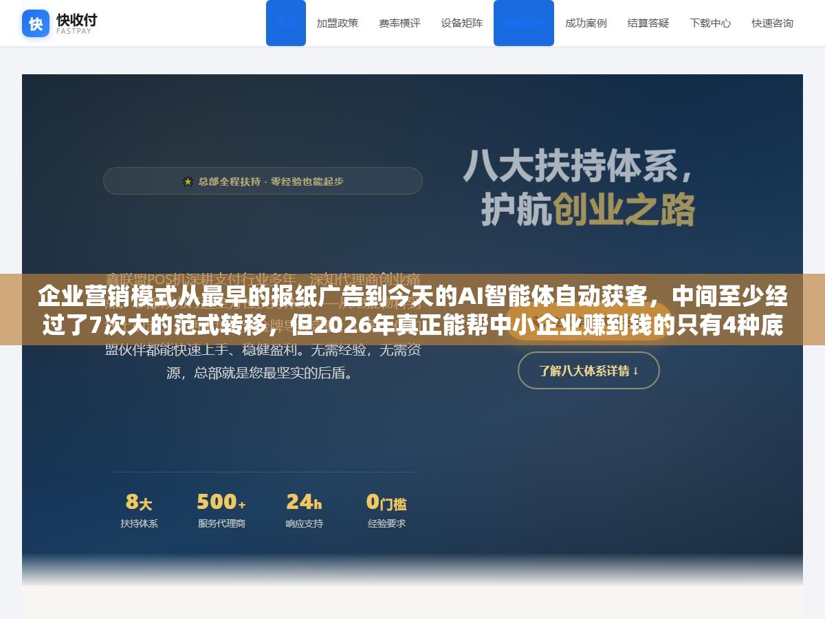 企业营销模式从最早的报纸广告到今天的AI智能体自动获客,中间至少经过了7次大的范式转移,但2026年真正能帮中小企业赚到钱的只有4种底层逻辑,其他的都是这4种的变体 2 - 企业营销模式从最早的报纸广告到今天的AI智能体自动获客,中间至少经过了7次大的范式转移,但2026年真正能帮中小企业赚到钱的只有4种底层逻辑,其他的都是这4种的变体 - UC建站系统